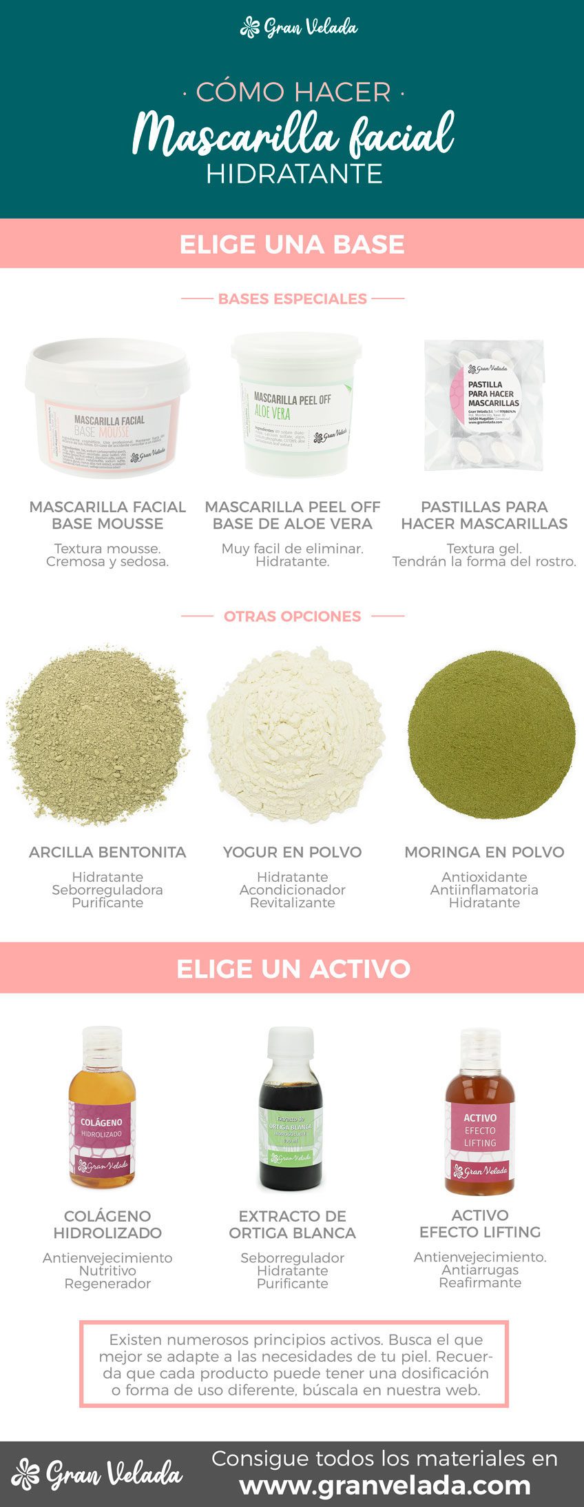 Receta mascarilla facial hidratante