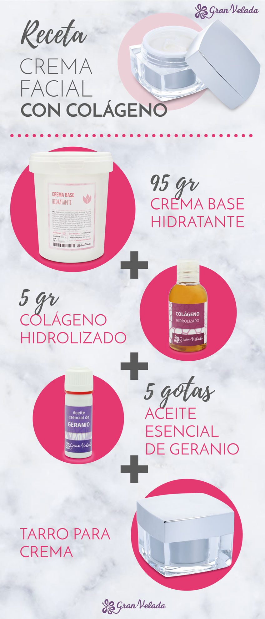 Como hacer crema facial con colageno