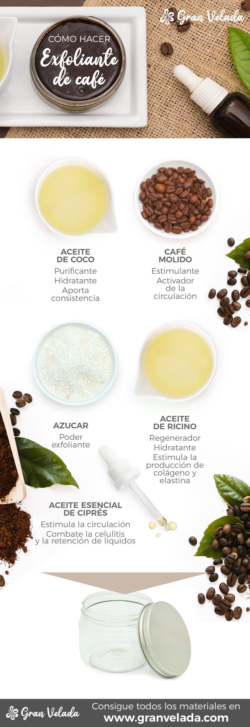 Como hacer exfoliante de cafe