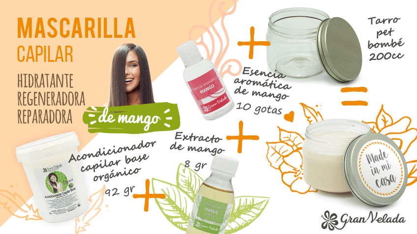 Cómo hacer capilar con receta de mascarilla Mango.