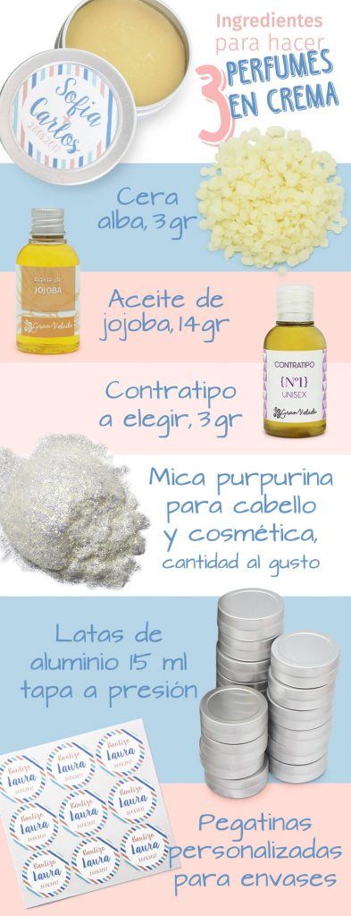 Infografía para hacer detalles de perfume solido para bodas en casa, económico y sencillo