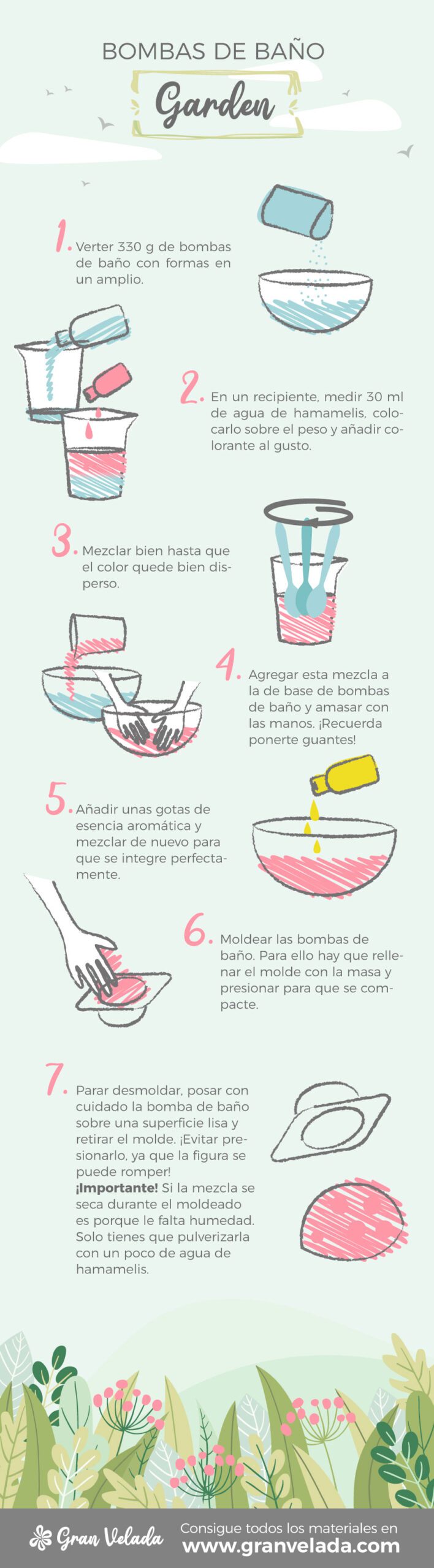 Cómo hacer bombas de baño efervescentes?